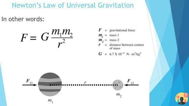 ¿Quién formuló la ley de la gravitación universal?