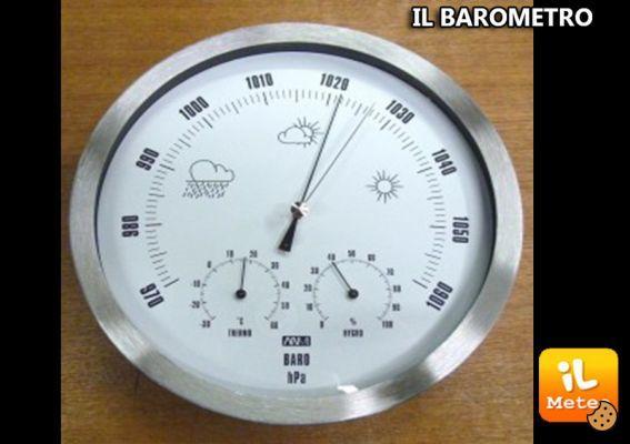 ¿Qué es el barómetro?