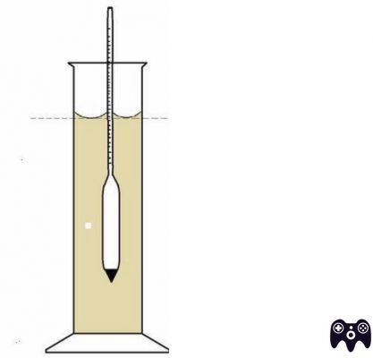¿Para medir la densidad de un líquido se utiliza?