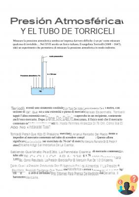 ¿Qué es el barómetro Torricelli?