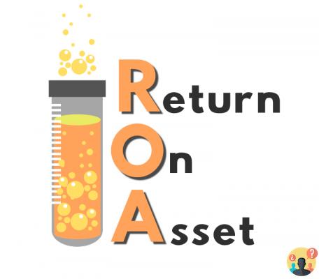 ¿Cuál es la fórmula del índice de rentabilidad corporativa ROA?