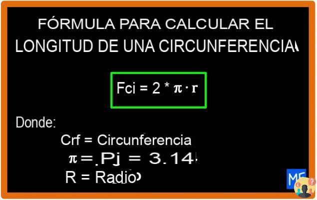 ¿Cuál es la fórmula para calcular el radio de un círculo?