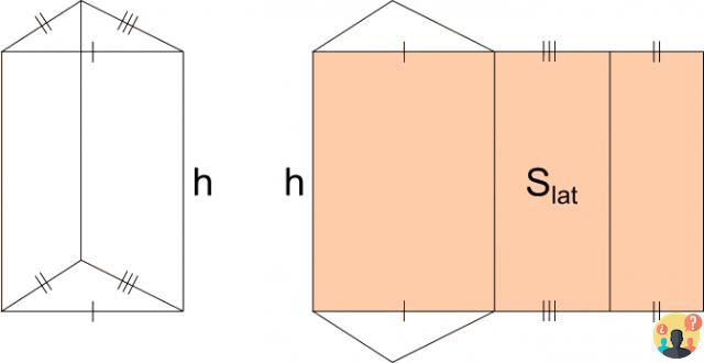 ¿Cómo se calcula el área de un prisma triangular?
