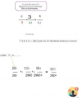 ¿Cómo se calcula el mínimo común múltiplo en fracciones?