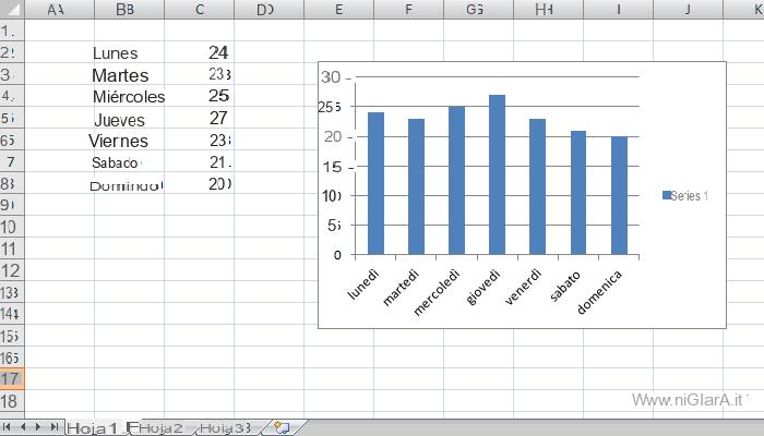 ¿Cómo se hacen los histogramas en Excel?