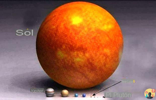 ¿Cuánto es Júpiter más grande que la Tierra?