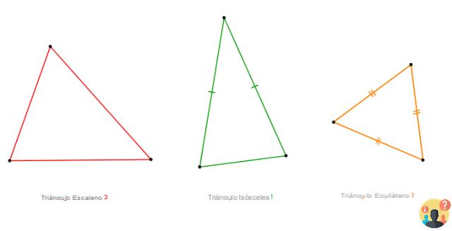 ¿Diferencia entre triángulo rectángulo e isósceles?