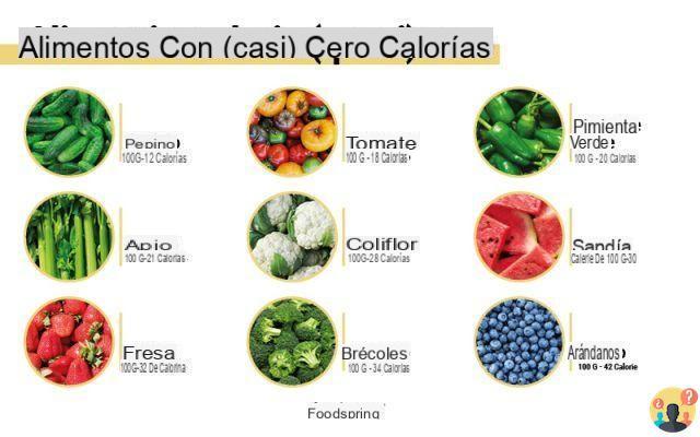 ¿Verduras que son muy bajas en calorías?