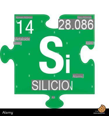¿Cuál es el símbolo del silicio?