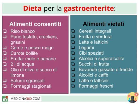 ¿Qué comer en caso de gastroenteritis?