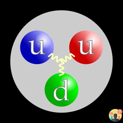 ¿De qué están hechos los quarks?
