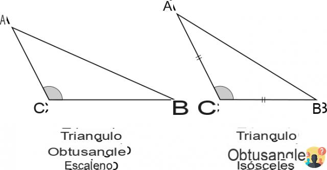 triangulo obtuso como se calcula?