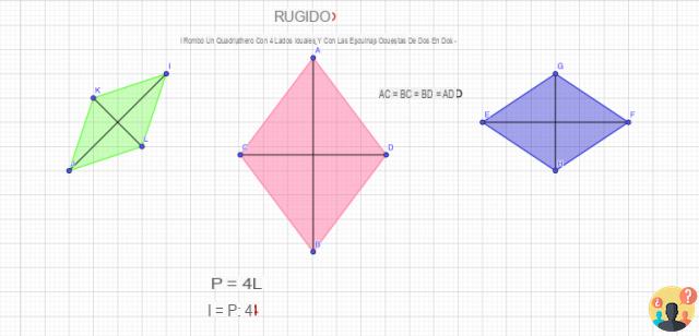 ¿Tiene cuatro ángulos rectos y lados iguales de dos en dos?
