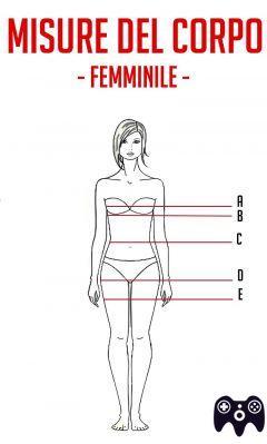 ¿Cómo se miden las circunferencias del cuerpo?