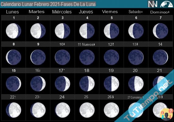 ¿Cuándo es la luna menguante en febrero de 2021?