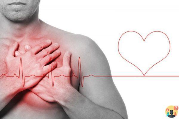 ¿Cuándo la insuficiencia cardíaca conduce a la muerte?