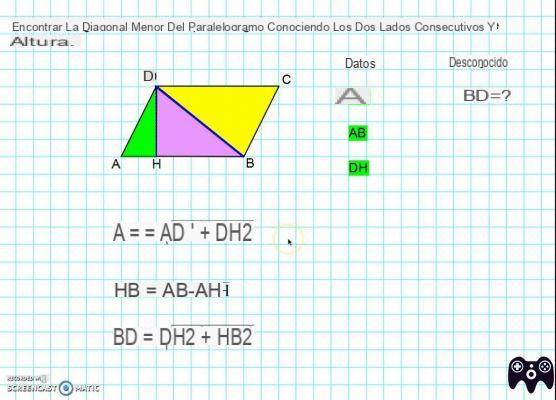 ¿Cómo se hace un paralelogramo diagonal?
