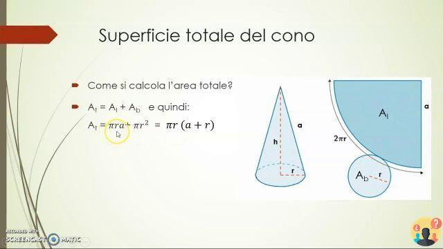 ¿Qué es la superficie lateral de un cono?