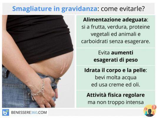 ¿En qué mes de embarazo aparecen las estrías?