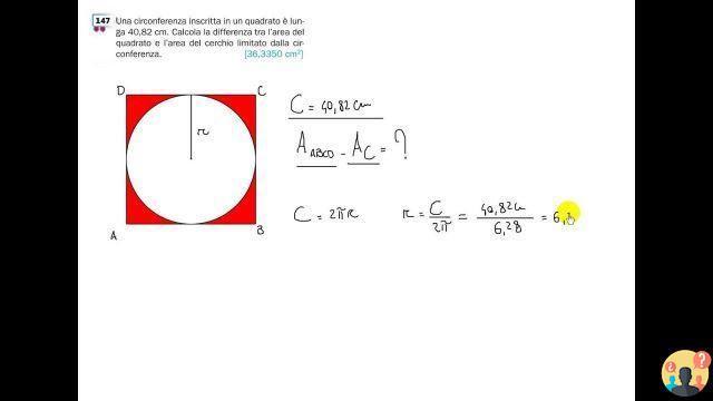 ¿Fórmula para calcular la circunferencia inscrita?