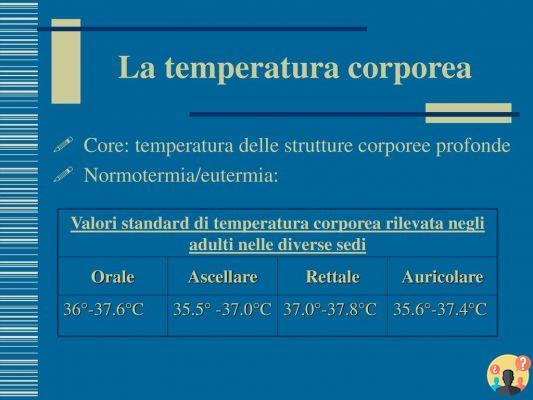 ¿Diferencia entre temperatura axilar y rectal?