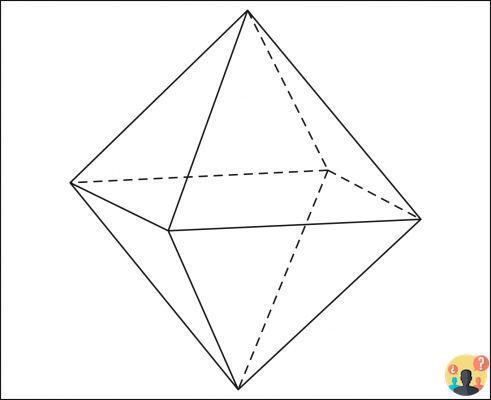 ¿Qué es el octaedro?