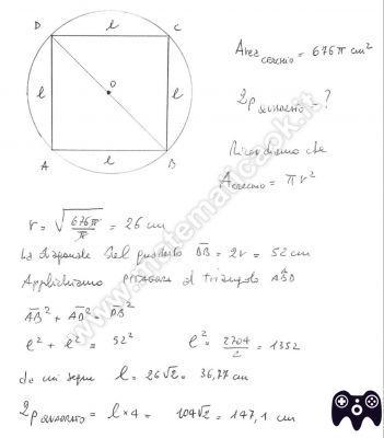 ¿Cómo se calcula el área de un cuadrado inscrito en una circunferencia?