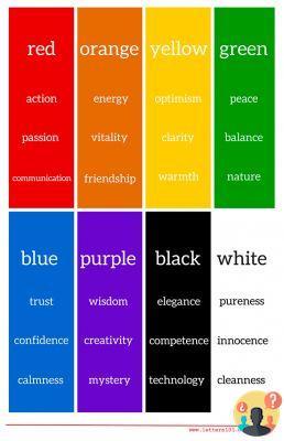 ¿Cuáles son los colores más elegantes?