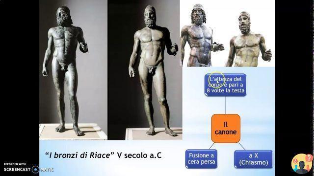¿En qué se diferencia la escultura helenística de la escultura clásica?
