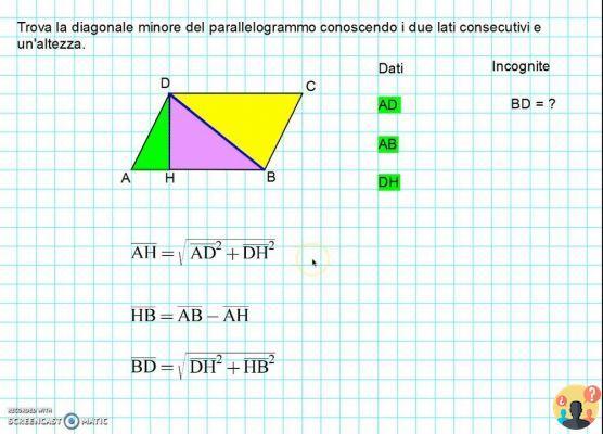¿Dónde está la diagonal de un paralelogramo?