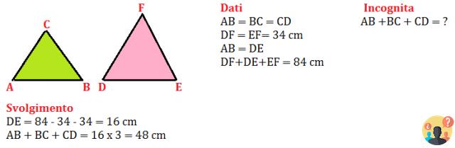 ¿Cómo se calcula el perímetro del triángulo equilátero?
