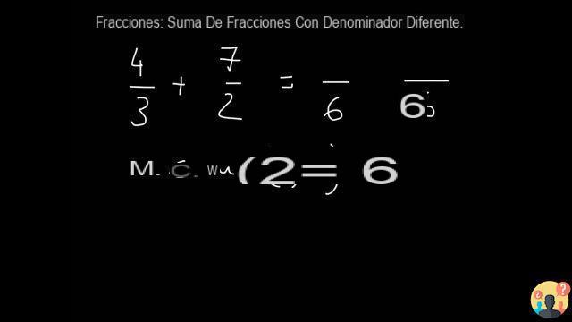 ¿Cómo sumar dos fracciones con distinto denominador?