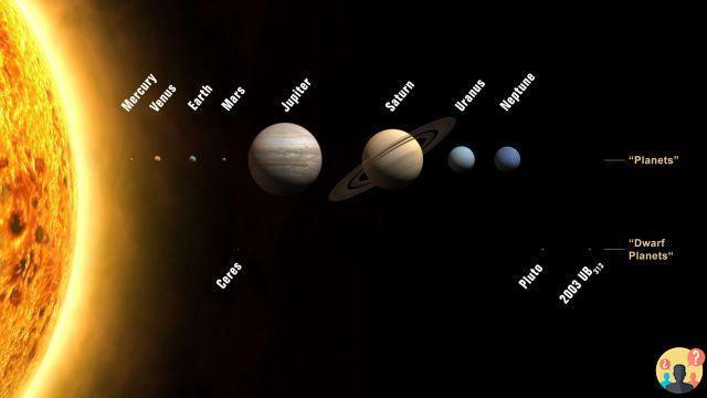 ¿Cuál es el planeta más grande del sistema solar?