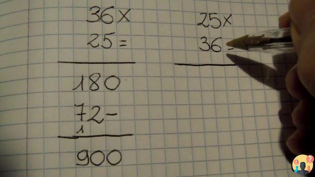 ¿Cuál es la prueba de la multiplicación en cuarto grado?