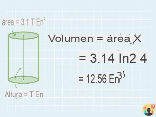 ¿Cómo se calcula el volumen?