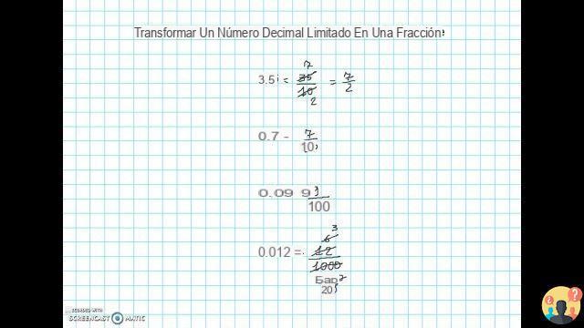 ¿Cómo convertir un número decimal en una fracción?