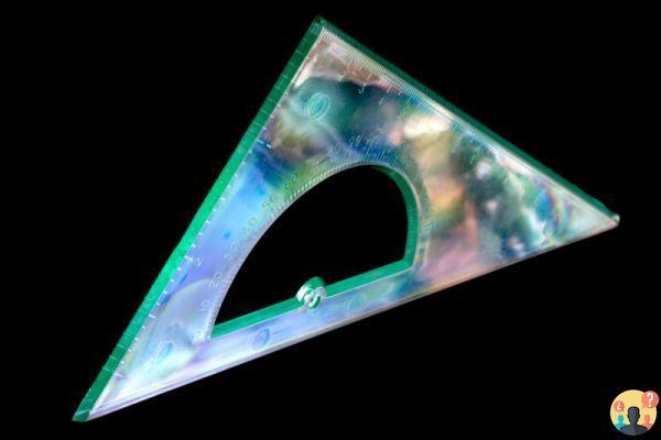 ¿Cuál es el perímetro de un triángulo escaleno?