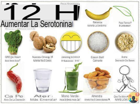 ¿Dónde se encuentra la serotonina en los alimentos?