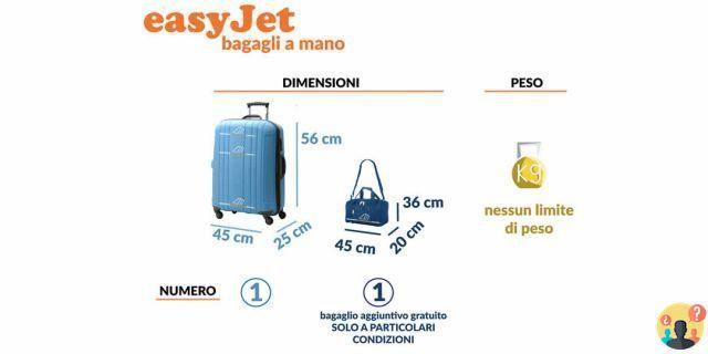 ¿Medidas exactas del equipaje de mano Easyjet?
