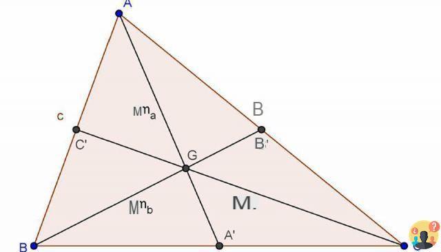 ¿Para encontrar la mediana de un triángulo?