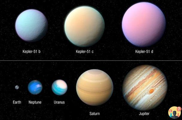 ¿Cuáles son los planetas más densos?
