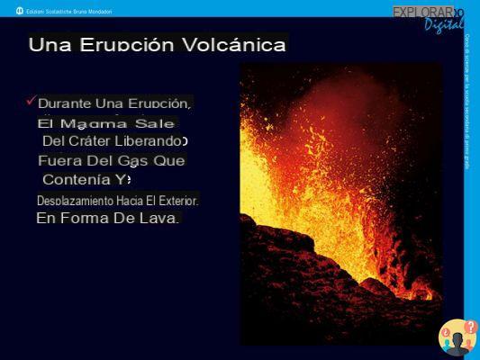 ¿Cómo ocurren las erupciones volcánicas en la escuela primaria?