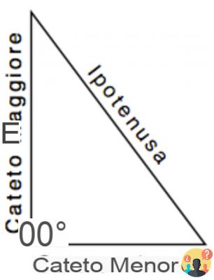 ¿Cuál es el cateto mayor de un triángulo rectángulo?