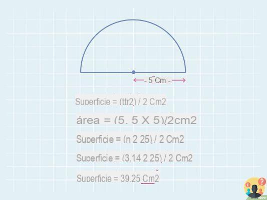 ¿Cómo se calcula el semicírculo?