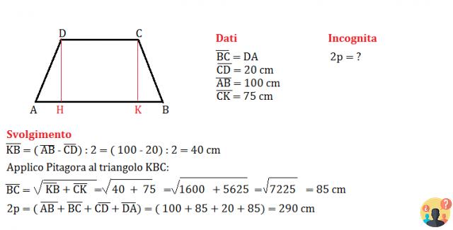 ¿Cómo se calcula el área del trapezoide?