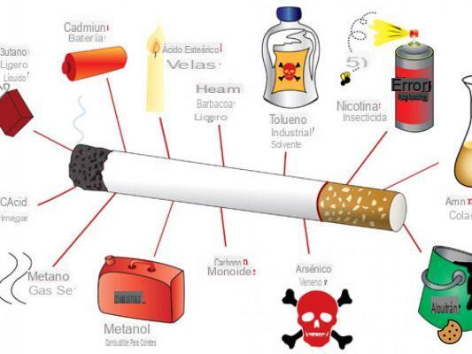 ¿Por qué es peligroso el monóxido de carbono en el tabaco?