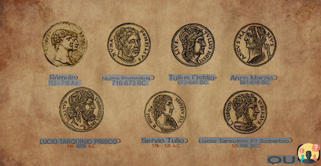 ¿Cuántos fueron los reyes de Roma y cuáles fueron sus nombres?