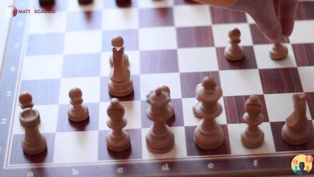 ¿Cómo se mueve el caballo en el ajedrez?