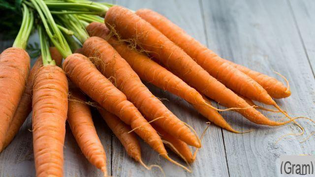 ¿Cuántas calorías tiene la zanahoria?