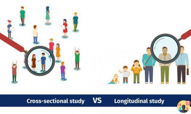 ¿Diferencia entre estudios transversales y longitudinales?